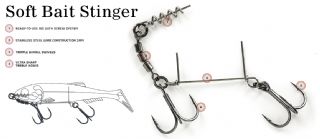 Molix Soft Bait Stingers